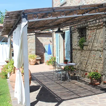 Fattoria Le Giare Cortona