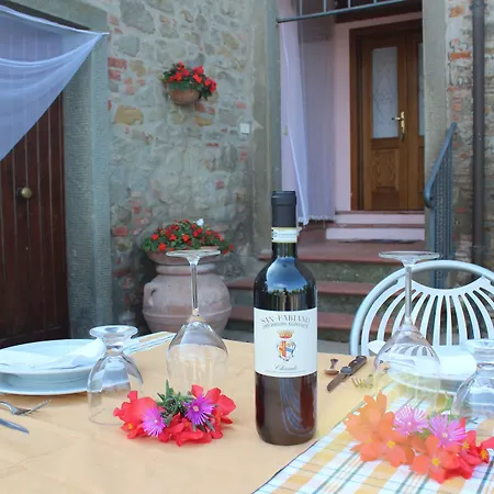 Fattoria Le Giare